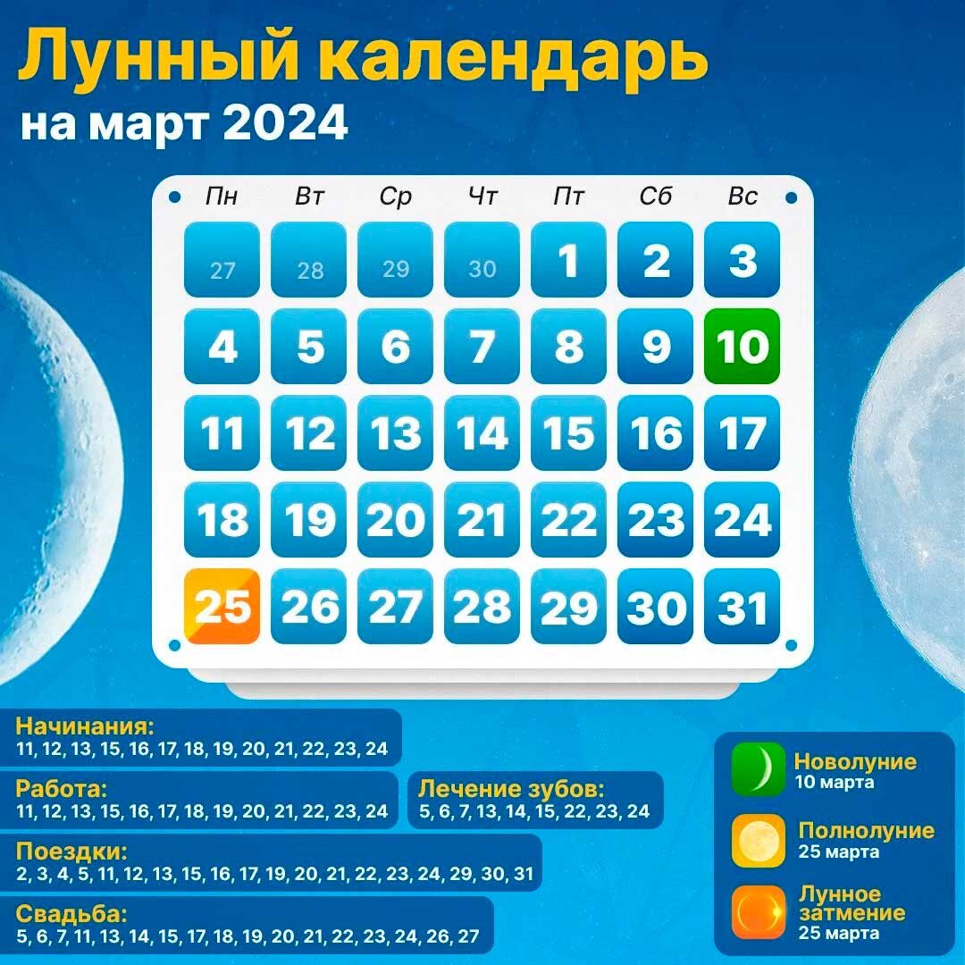 Картинки ОКРАСКА ВОЛОС 2025 БЛАГОПРИЯТНЫЕ ДНИ
