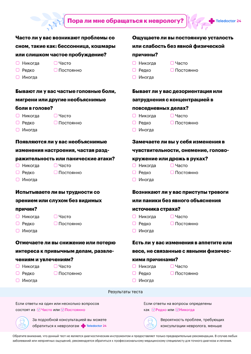Тест: Пора ли мне обращаться к неврологу | Теледоктор24 | Дзен