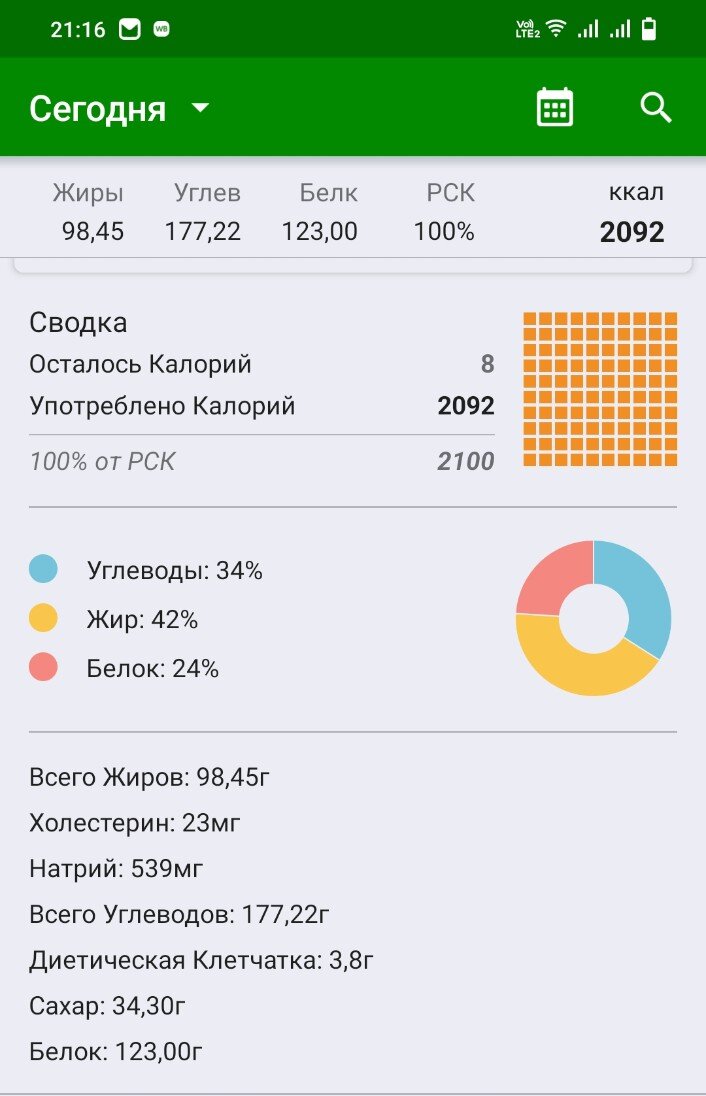 -2