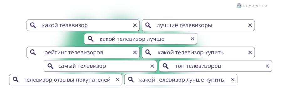 Брак, подделка и проблемы с настройкой: что говорят о популярных брендах телевизоров пользователи.-2