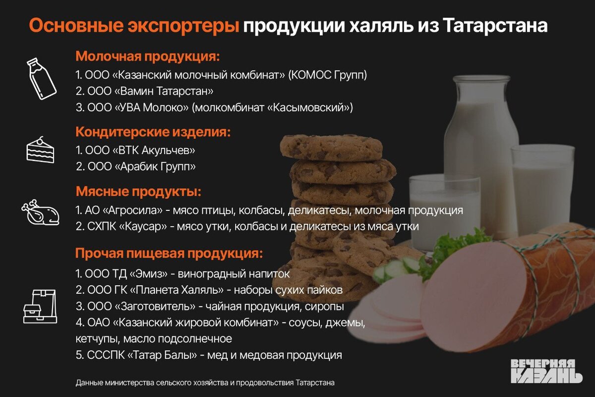 втор фото: Ирина Звездина/«Вечерняя Казань»