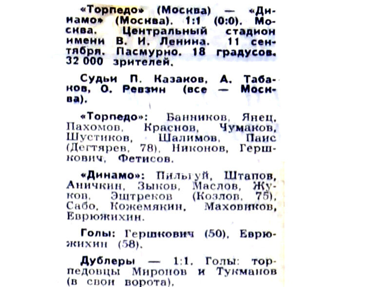 "Советский спорт", № 215 (7169), воскресенье, 12 сентября 1971 г. С. 3, С небольшой корректировкой автора ИстАрх.