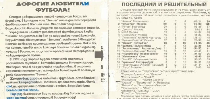    «Спартак» побеждал «Зенит» в Санкт-Петербурге семь раз. Вспомните все матчи? Фото #2