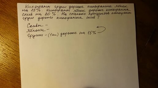 Математика 6 класс. Подготовка к ОГЭ, ЕГЭ. Проценты.