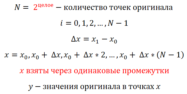 Имеются ограничения: разлагаемая функция/набор данных (оригинал) должен быть взят дискретно через равные промежутки в количестве равном степени двойки (2, 4, 8, 16, 32, ... точек) (Excel поддерживает до 4096 точек). Если у Вас другое количество точек (например, 7 шт.), то просто добавьте нули в значения соответствующих х (например, один нуль - чтоб получилось 8 шт. точек)