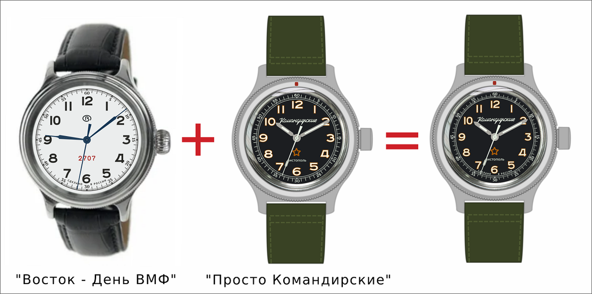 Развитие новинки от форумной лимитки до серийной модели. Шаг 1