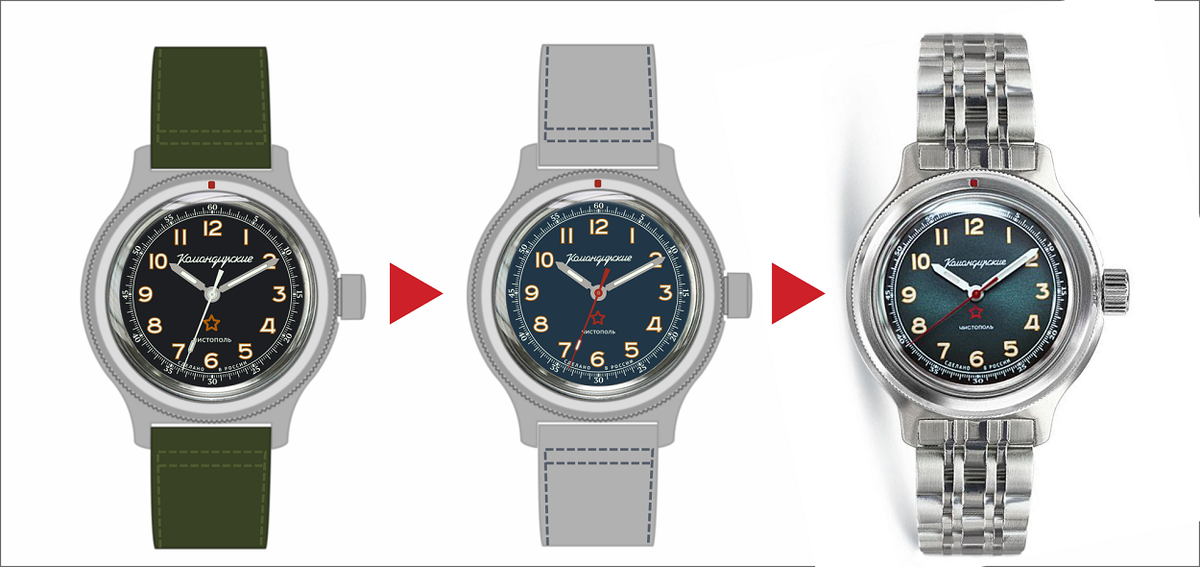 Развитие новинки от форумной лимитки до серийной модели. Шаг 2