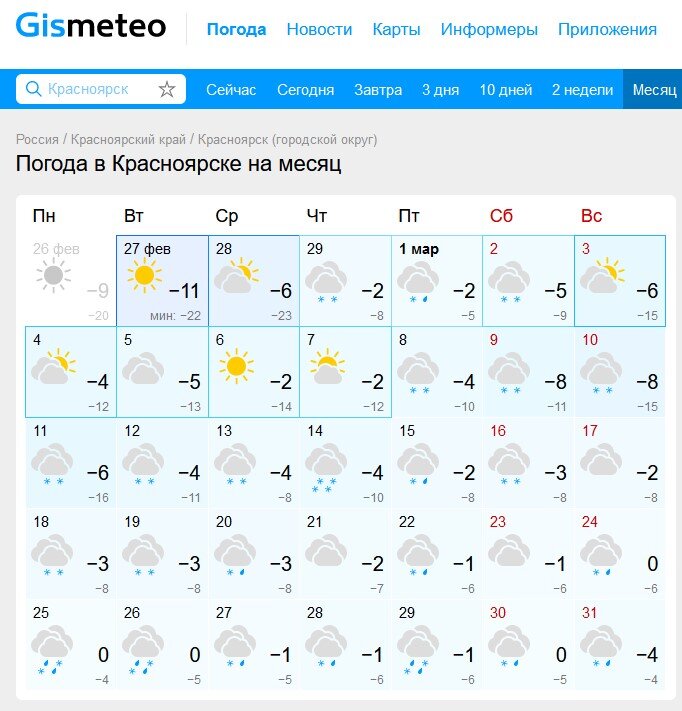 Погода в нижнем март 2024