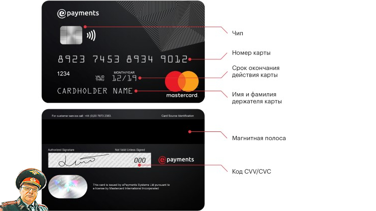 Изображение из свободного доступа сети интернет