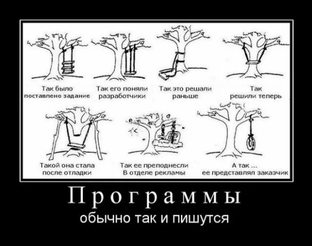 Яндекс-картинка