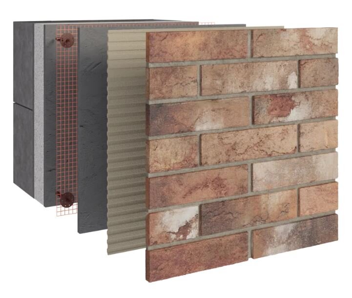 Схема: технология СФТК