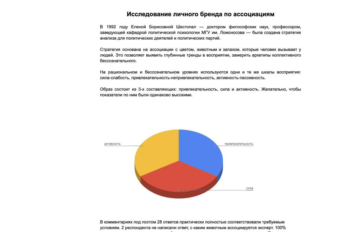 Были выявлены глубинные тренды в восприятии личности