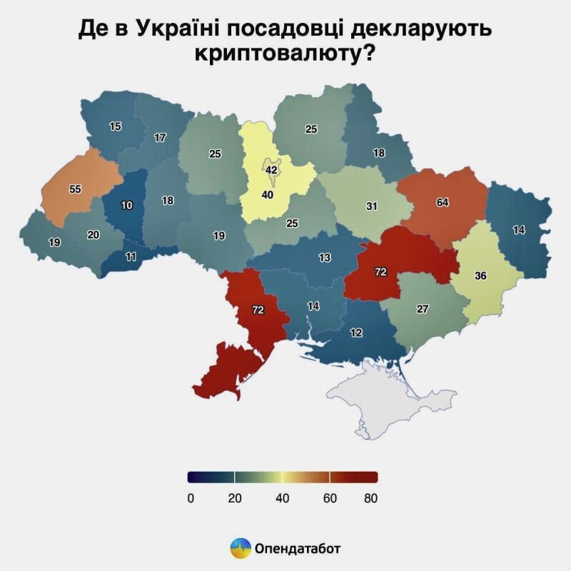    Поразительное совпадение. Чиновники Харьковской области лидируют по декларированию криптовалюты