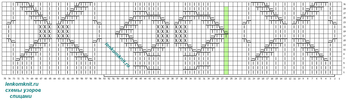 Страна мам схемы