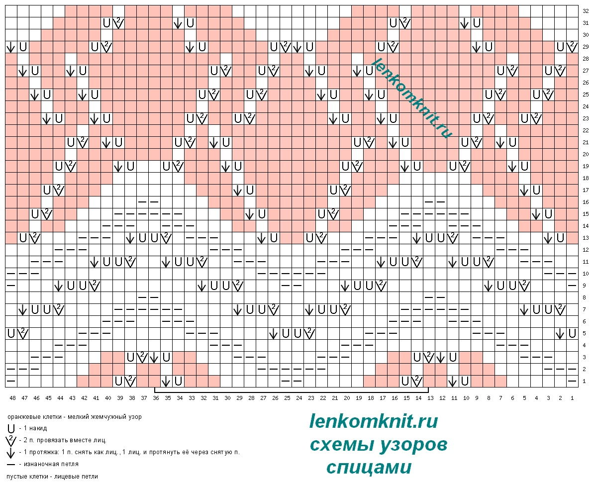  � ���� �������� ������� ����� �������� ��������, ������� � ��������, � ������� ���� ���������� ����� �� 2023 ���. ��������� ������ ���� ���������� ��������  � ������ ��.-49