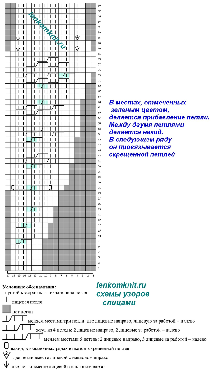  Новые схемы: группа ВК (тут) ТГ-канал (тут) Сайт (тут) В этой подборке собраны самые красивые джемперы, свитеры и пуловеры, к которым были составлены схемы за 2023 год.-58