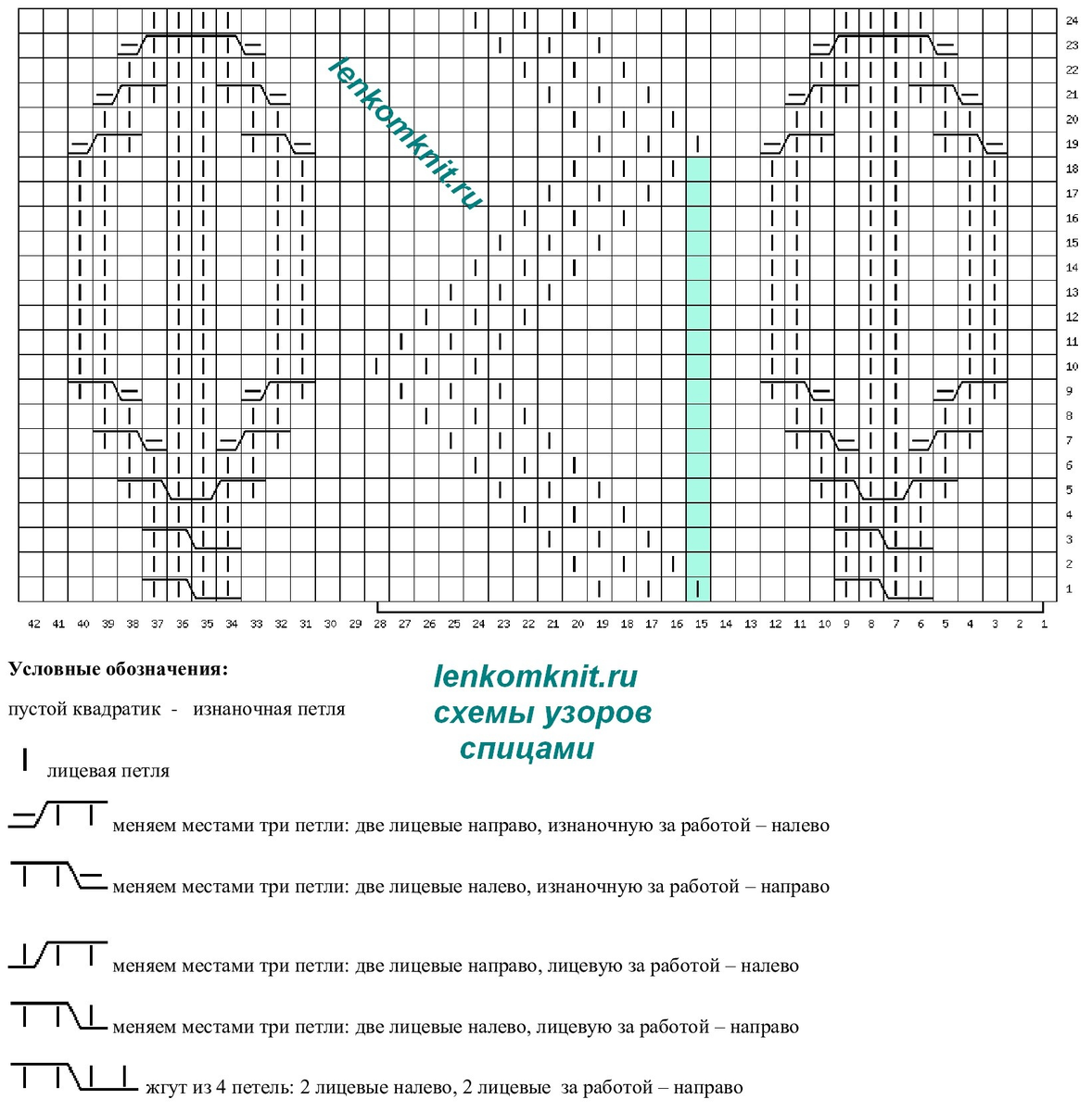  ����� �����: ������ �� (���) ��-����� (���) ���� (���) � ���� �������� ������� ����� �������� ��������, ������� � ��������, � ������� ���� ���������� ����� �� 2023 ���.-96