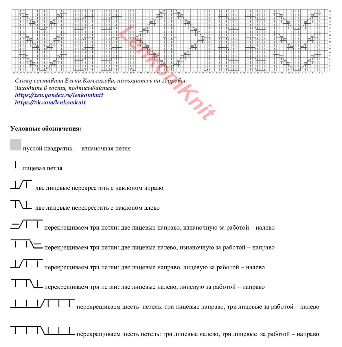  ����� �����: ������ �� (���) ��-����� (���) ���� (���) � ���� �������� ������� ����� �������� ��������, ������� � ��������, � ������� ���� ���������� ����� �� 2023 ���.-101