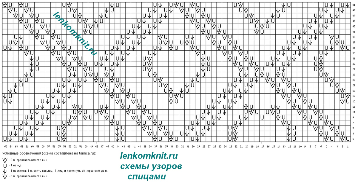  Новые схемы: группа ВК (тут) ТГ-канал (тут) Сайт (тут) В этой подборке собраны самые красивые джемперы, свитеры и пуловеры, к которым были составлены схемы за 2023 год.-106