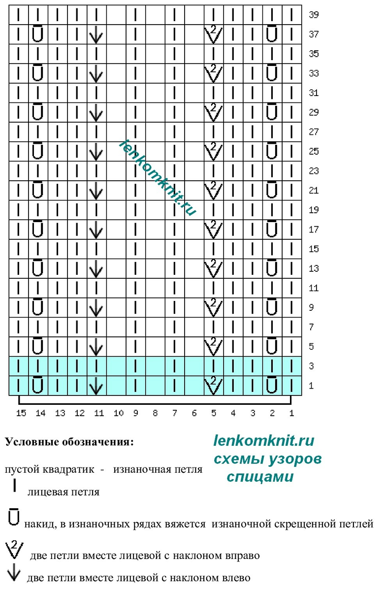   :   () - ()  ()       ,   ,       2023 .-109