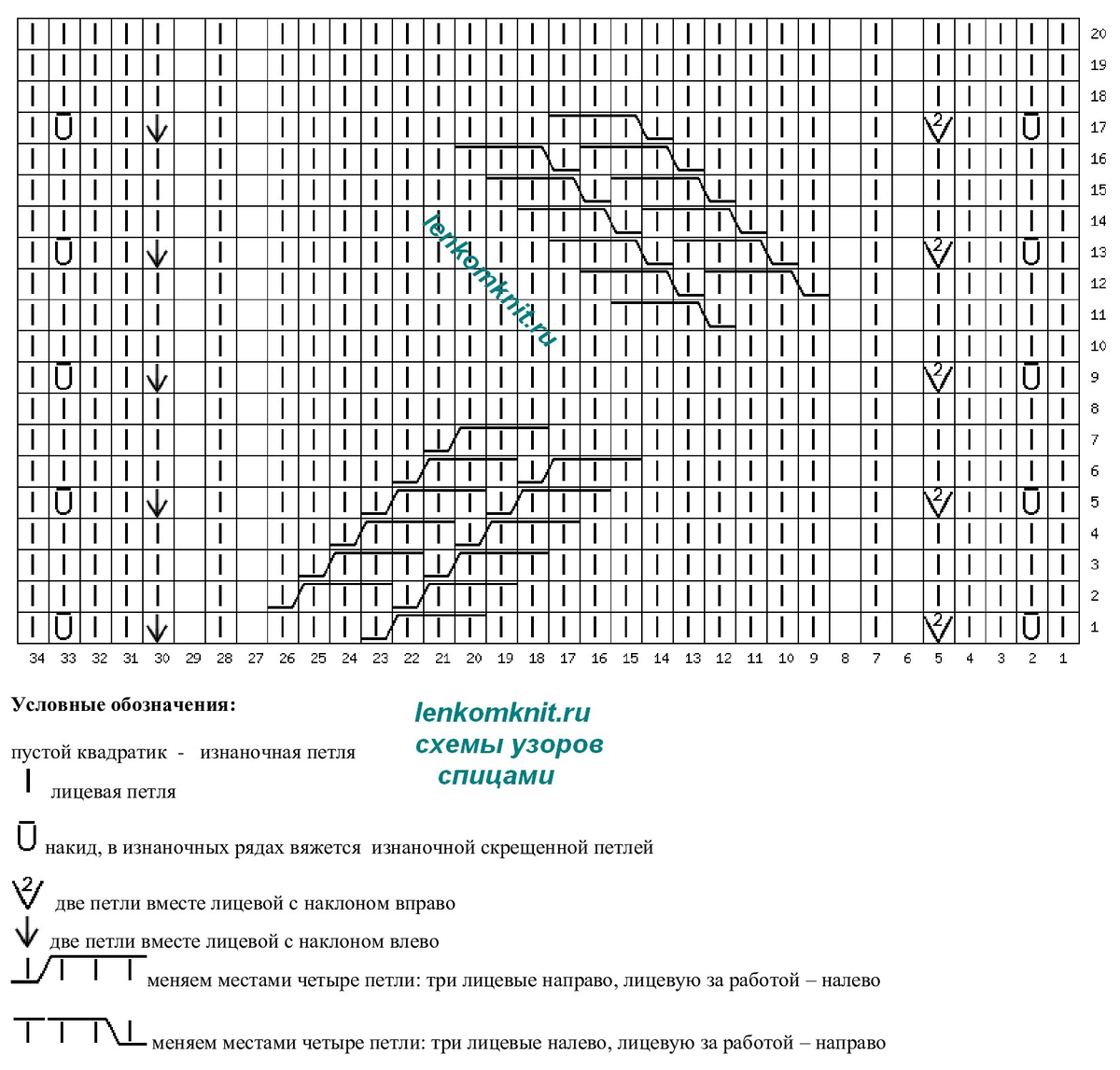   :   () - ()  ()       ,   ,       2023 .-110