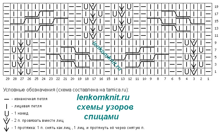  Новые схемы: группа ВК (тут) ТГ-канал (тут) Сайт (тут) В этой подборке собраны самые красивые джемперы, свитеры и пуловеры, к которым были составлены схемы за 2023 год.-120