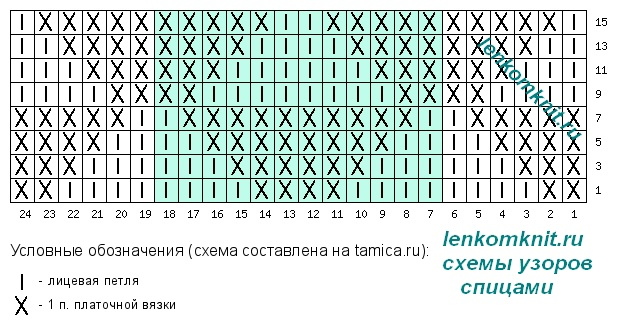  Новые схемы: группа ВК (тут) ТГ-канал (тут) Сайт (тут) В этой подборке собраны самые красивые джемперы, свитеры и пуловеры, к которым были составлены схемы за 2023 год.-124