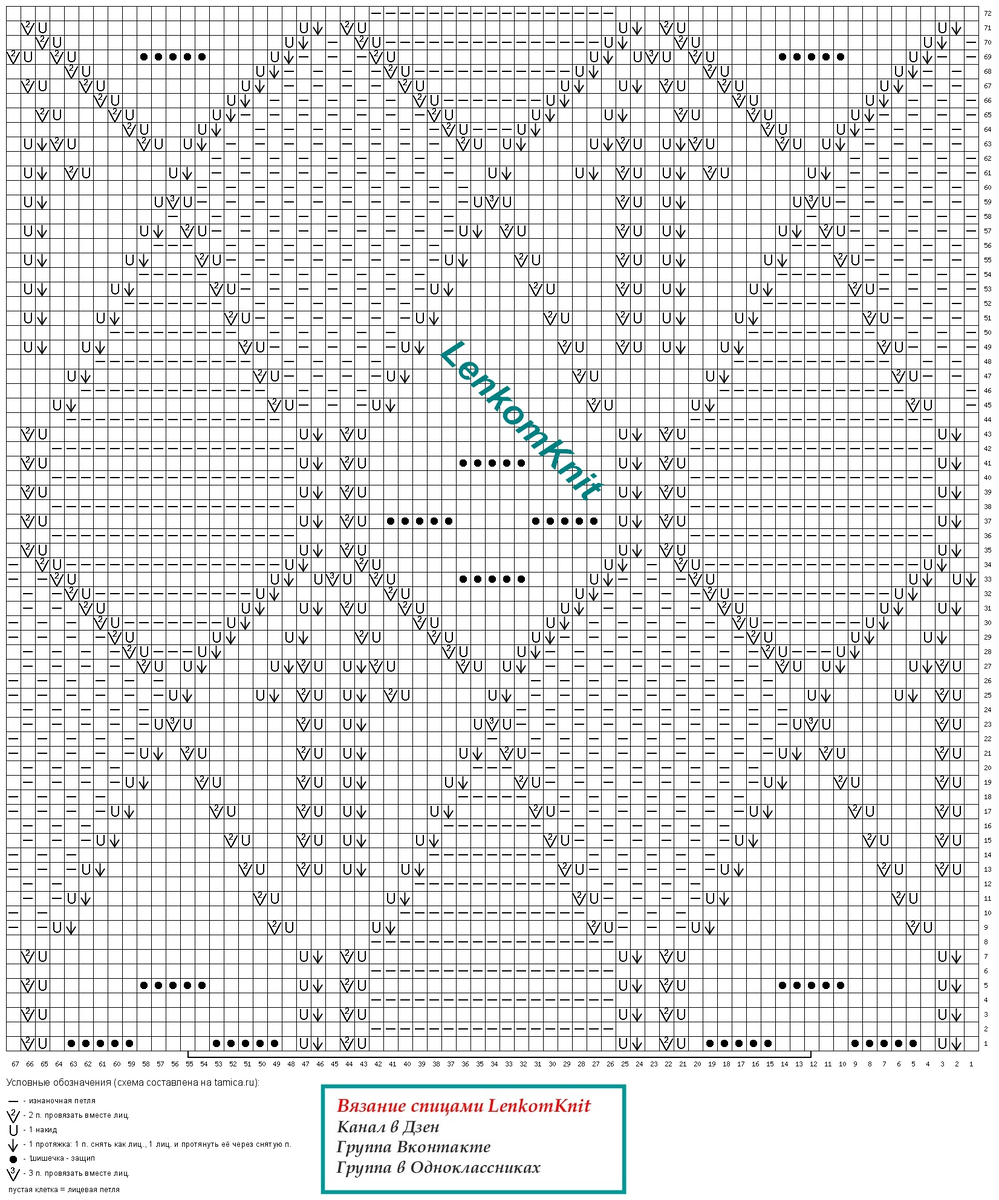  Новые схемы: группа ВК (тут) ТГ-канал (тут) Сайт (тут) В этой подборке собраны самые красивые джемперы, свитеры и пуловеры, к которым были составлены схемы за 2023 год.-195