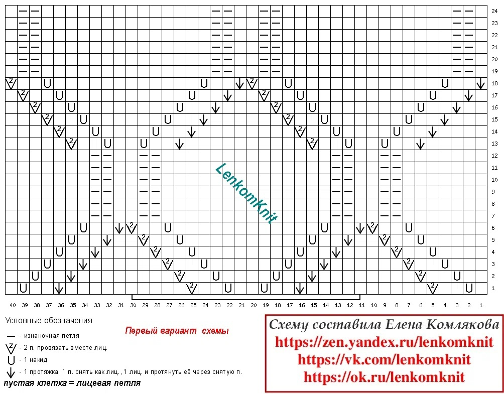  Новые схемы: группа ВК (тут) ТГ-канал (тут) Сайт (тут) В этой подборке собраны самые красивые джемперы, свитеры и пуловеры, к которым были составлены схемы за 2023 год.-224
