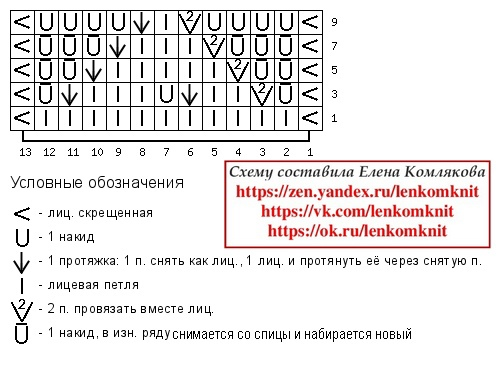  Новые схемы: группа ВК (тут) ТГ-канал (тут) Сайт (тут) В этой подборке собраны самые красивые джемперы, свитеры и пуловеры, к которым были составлены схемы за 2023 год.-228