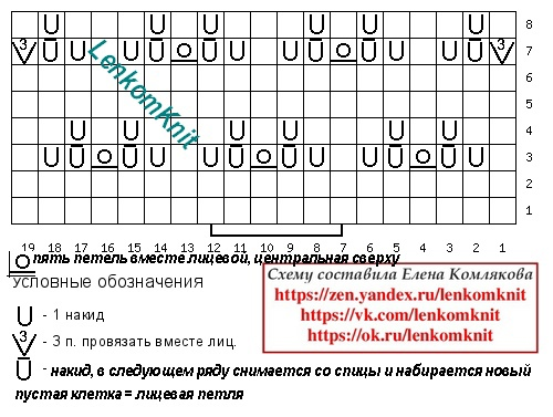  Новые схемы: группа ВК (тут) ТГ-канал (тут) Сайт (тут) В этой подборке собраны самые красивые джемперы, свитеры и пуловеры, к которым были составлены схемы за 2023 год.-235