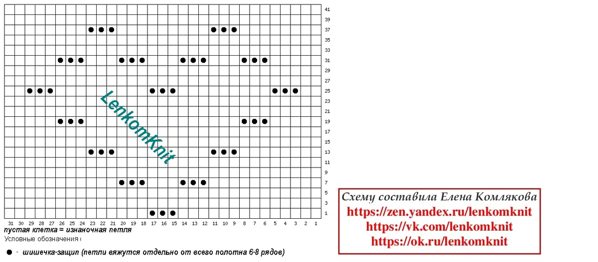  Новые схемы: группа ВК (тут) ТГ-канал (тут) Сайт (тут) В этой подборке собраны самые красивые джемперы, свитеры и пуловеры, к которым были составлены схемы за 2023 год.-248