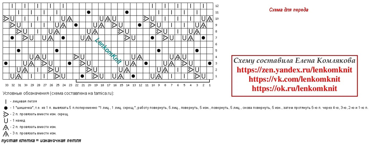  Новые схемы: группа ВК (тут) ТГ-канал (тут) Сайт (тут) В этой подборке собраны самые красивые джемперы, свитеры и пуловеры, к которым были составлены схемы за 2023 год.-256