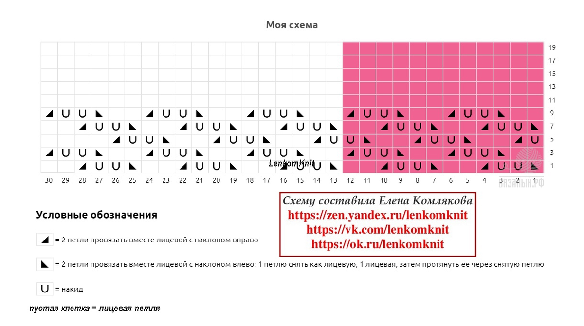  Новые схемы: группа ВК (тут) ТГ-канал (тут) Сайт (тут) В этой подборке собраны самые красивые джемперы, свитеры и пуловеры, к которым были составлены схемы за 2023 год.-259