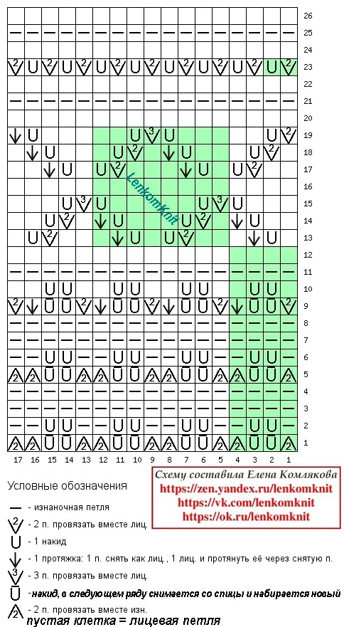  Новые схемы: группа ВК (тут) ТГ-канал (тут) Сайт (тут) В этой подборке собраны самые красивые джемперы, свитеры и пуловеры, к которым были составлены схемы за 2023 год.-282