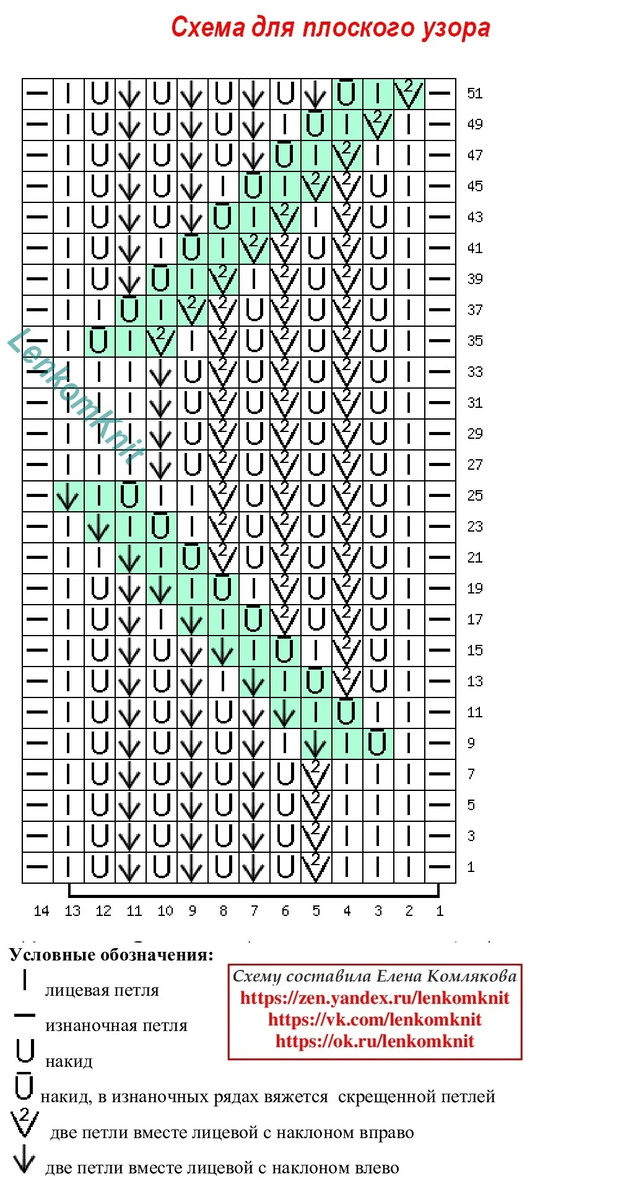  Новые схемы: группа ВК (тут) ТГ-канал (тут) Сайт (тут) В этой подборке собраны самые красивые джемперы, свитеры и пуловеры, к которым были составлены схемы за 2023 год.-288