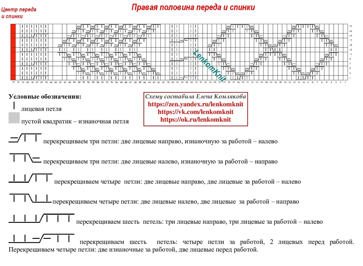  Новые схемы: группа ВК (тут) ТГ-канал (тут) Сайт (тут) В этой подборке собраны самые красивые джемперы, свитеры и пуловеры, к которым были составлены схемы за 2023 год.-297