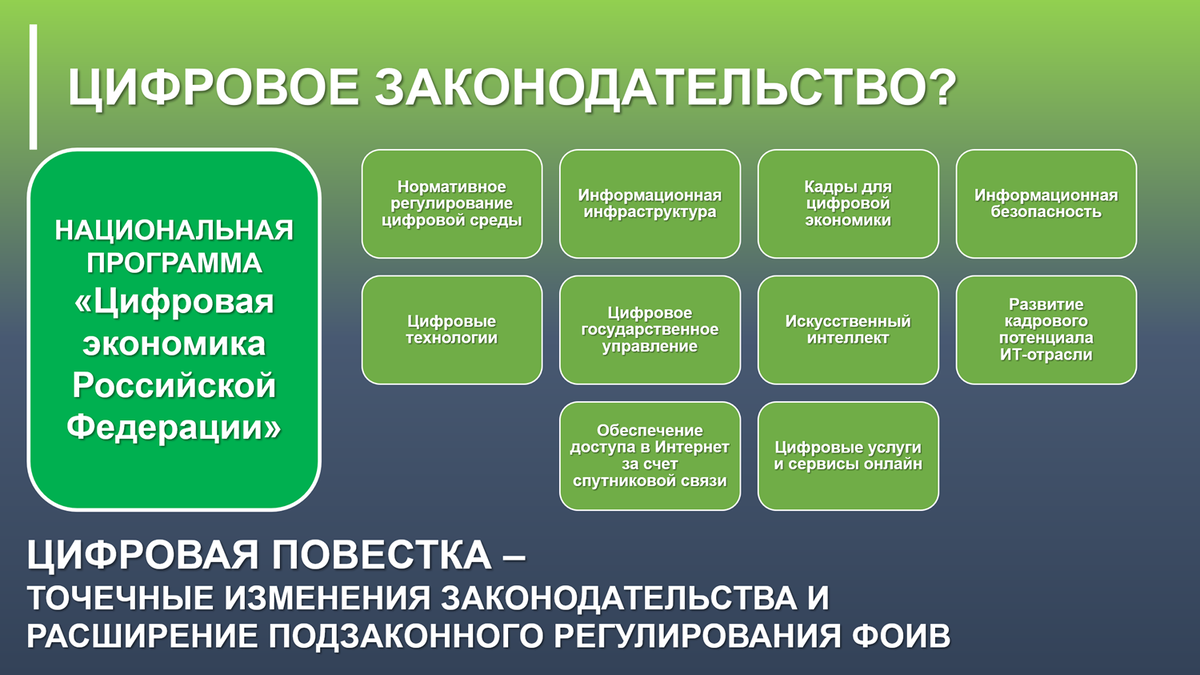 Цифровизация и ее влияние на юридическую практику, науку и образование |  AI-TREND | Дзен