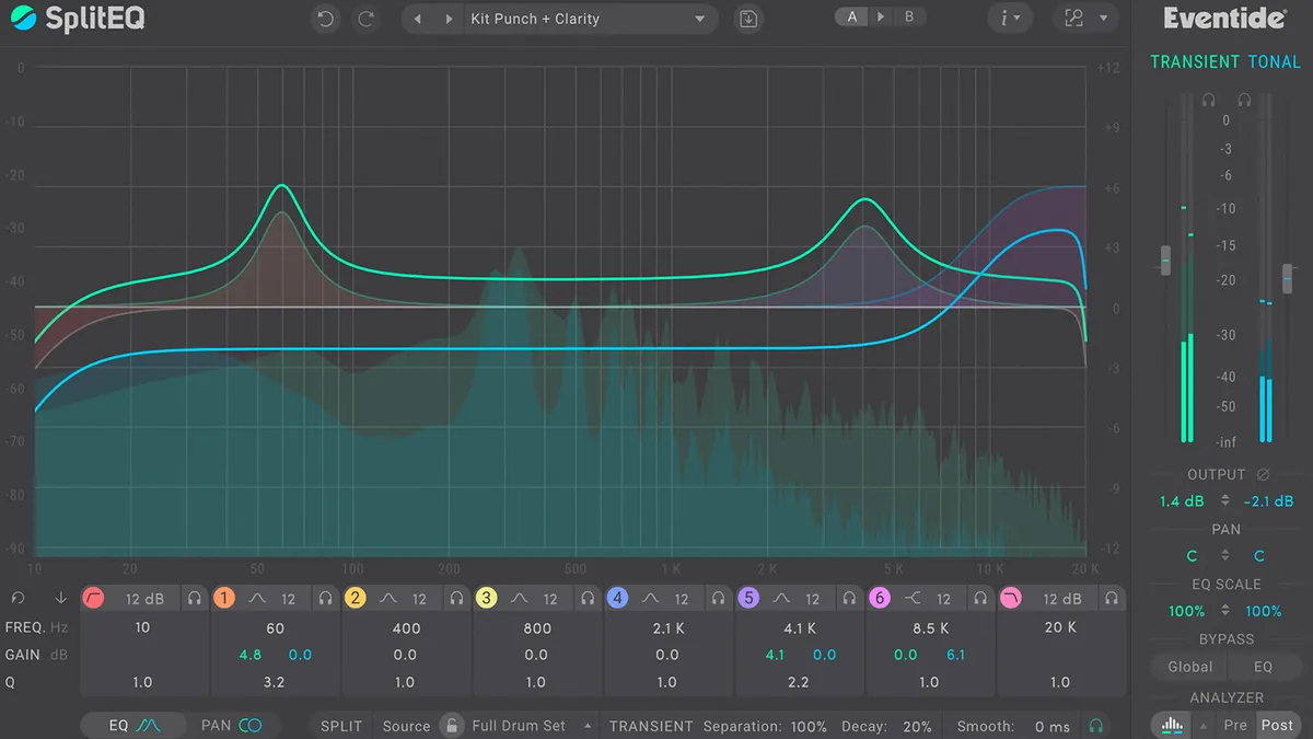 ТОП 5 VST EQ ЭКВАЛАЙЗЕРОВ ВСЕХ ВРЕМЕН для СВЕДЕНИЯ | ПУТЬ МУЗЫКАНТА | Дзен