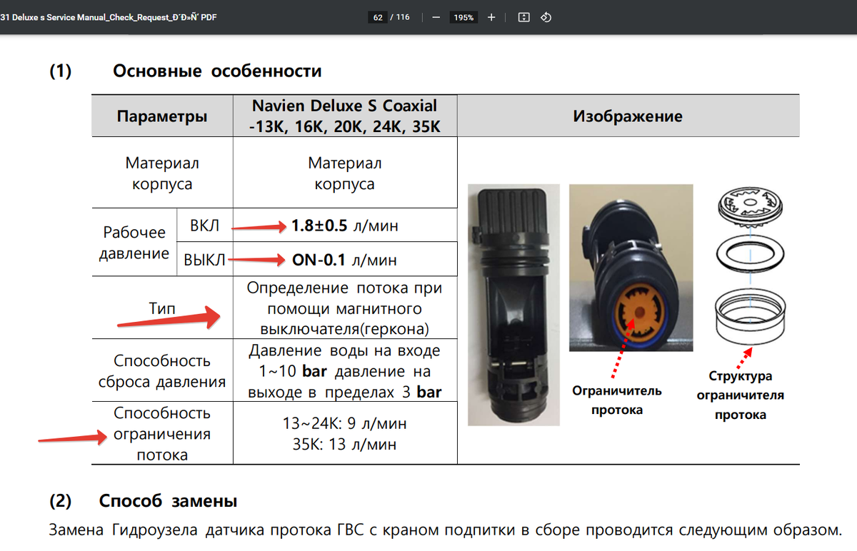 Фото из сервисног7о мануала 
