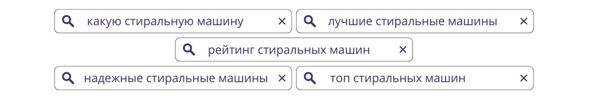 Какая машинка не будет вибрировать и ездить по всей квартире? А от каких моделей ждать протечку?-2