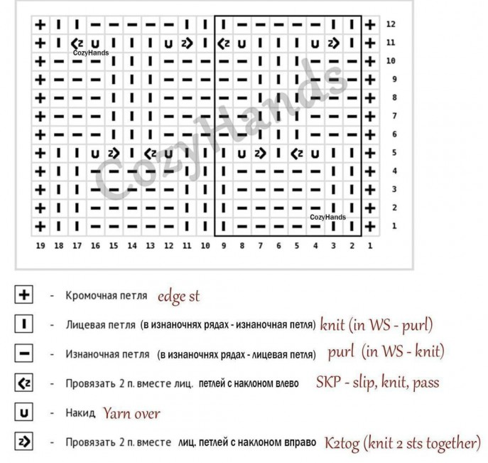 Схема основного узора безрукавки