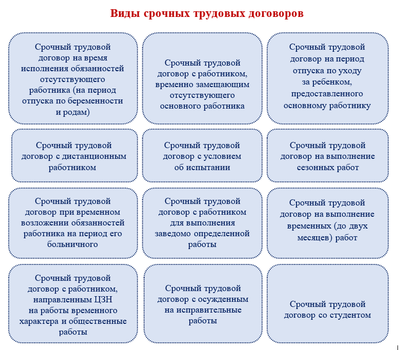 отчисления по гражданско-правовому договору. договор гпх с физическим лицом налоги. налогообложение договоров. особенности определения налоговой базы по договорам страхования. участники налогообложения.