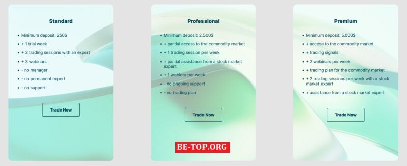 Возможность снять деньги с "AbyssWorldAsset" не подтверждена.