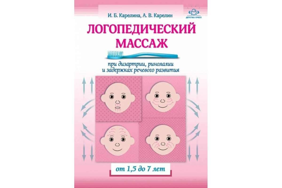 Логопедический массаж: виды и техники работы. | лого дети | Дзен