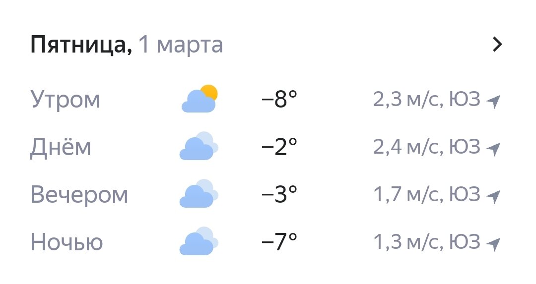 Прогноз погоды в Самаре на 01.03.2024.