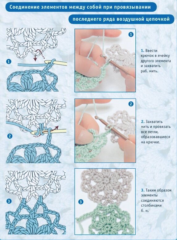 35 способов соединения мотивов крючком, схемы и мастер-классы
