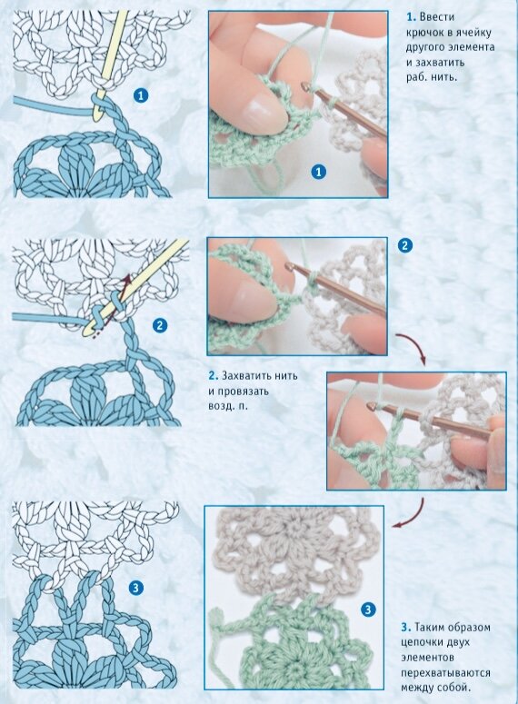 Шикарный мотив для пледа крючком. Как соединить мотивы в процессе вязания | Начни вязать! | Дзен