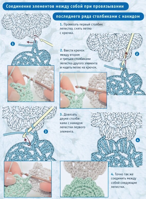 35 способов соединения мотивов крючком, схемы и мастер-классы