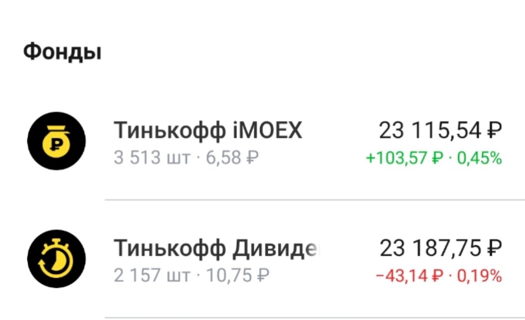 Напомнить итог. Напомнить итог. Подведем итоги картинка. Напоминающая цель. Участники розыгрыша картинка.